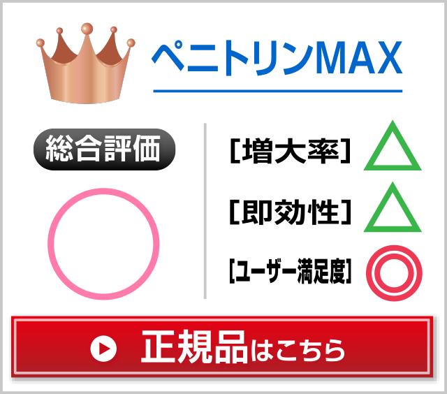 3位ペニトリンMAX